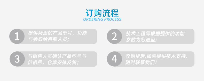 订购流程.jpg