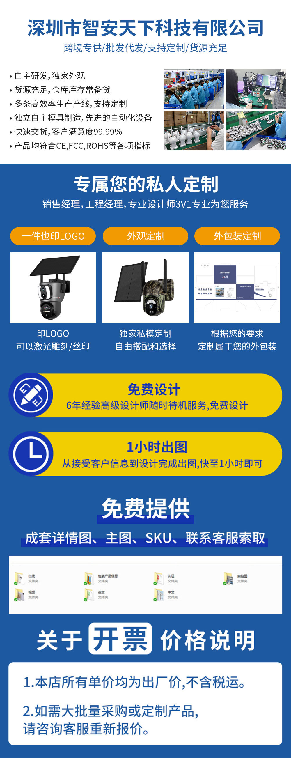 1688定制服务详情页