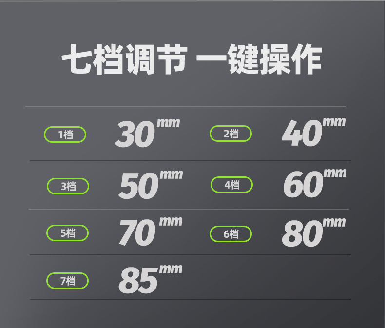 草坪机详情页4_04.jpg