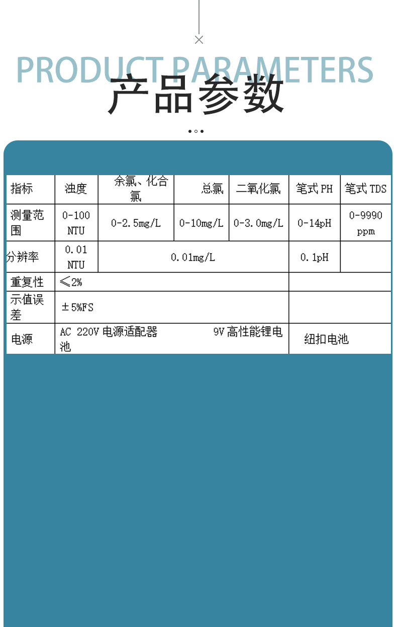LB0107多参数水质分析仪详情页_02 (5)