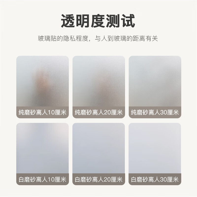 窗户白磨砂玻璃贴纸高级感浴室遮光防窥卫生间透光不透人明膜花纸|undefined