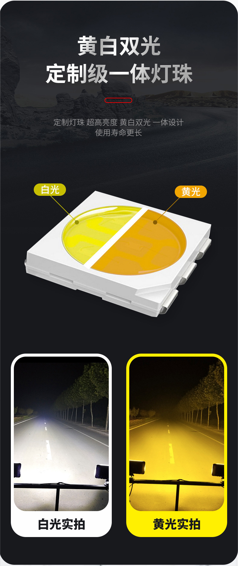 Car Led Spotlights, Ultra-Bright 12V 24V for Trucks, Excavators, Construction Vehicles, Forklifts, Modified High-Intensity Headlights, and Strong Backup Lights