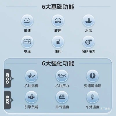 Dual Display Screen Peihui — Vehicle HUD