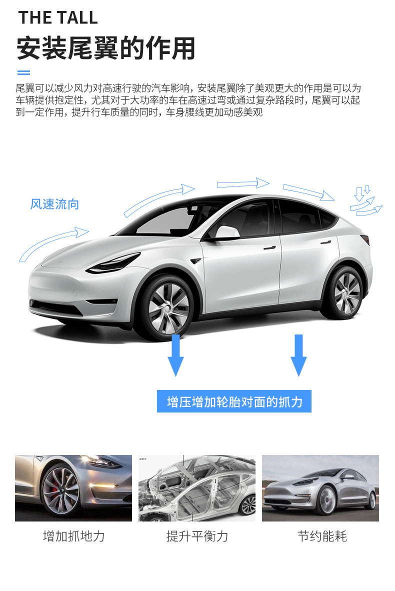 Suitable for the New Version of Model Y/3 Tesla Tail Wing Blow Molding Injection Molding Tail Wing P Version High Performance Fixed Wing Wholesale