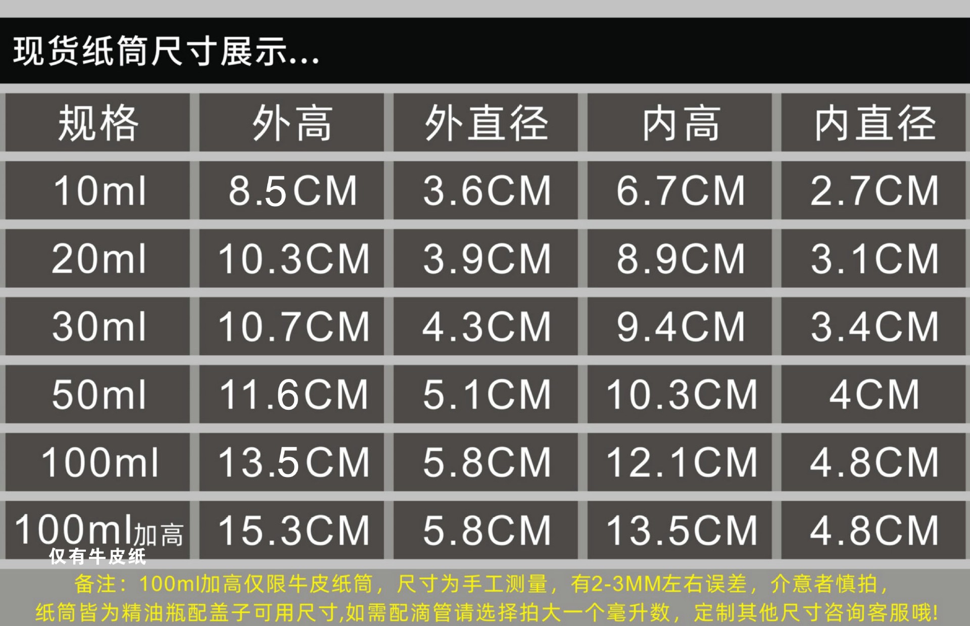 阿狸详情纸筒尺寸