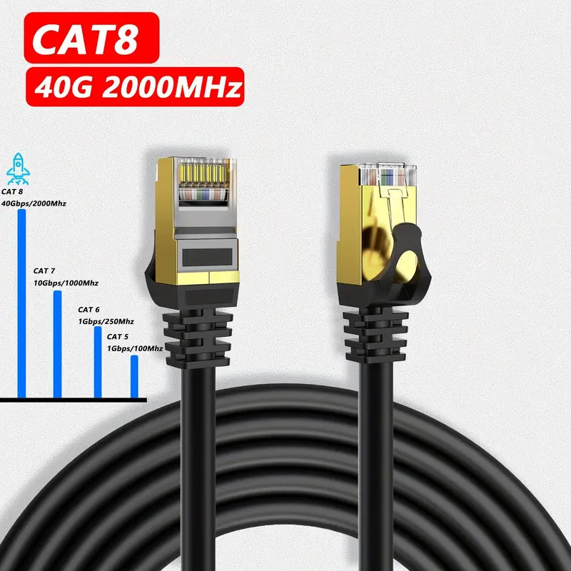 Class 8 finished jumper 10 trillion network cable game home class 8 network pure copper double shielded network cable wholesale