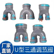 ���Lϵ�y�ܵ����ֱ�����lPEͨ�Lͨ�ý��^�S��U��/��б��ͨ�{���y