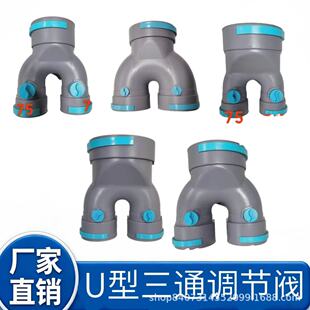 ���Lϵ�y�ܵ����ֱ�����lPEͨ�Lͨ�ý��^�S��U��/��б��ͨ�{���y
