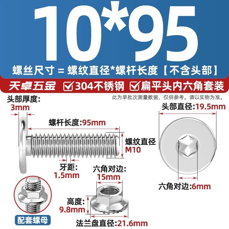 304不锈钢CM大平头超薄头C头扁平头内六角螺丝钉法兰边螺母套装M5|undefined