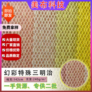 �ò��p���߲ʽz�����ξW�� �\��Ь�����玧���|͸�����ϾW�۲�