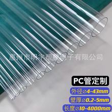 PC͸�����Ϲ� DIYģ��������|�׹� �^����ȼ�߾��� pc͸������