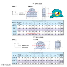 滚柱逆止器 输送机皮带机提升机电机滚筒逆止器厂家现货GN