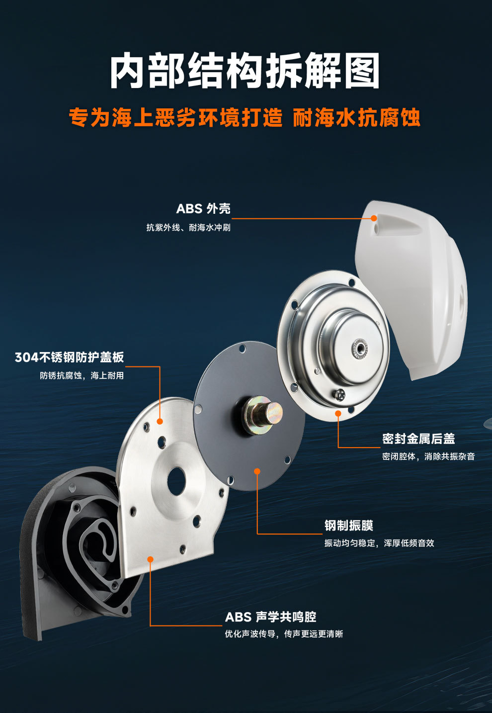 Fabin Super Loud Snail Horn for Speedboats, Yachts, and Motorboats, 304 Stainless Steel Boat Horn, 12V Electric Horn, High Volume