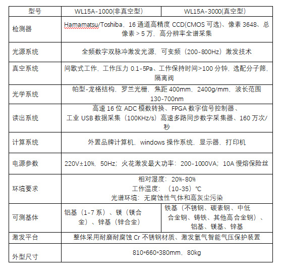 c3508019abeeaacaff434567c015d0