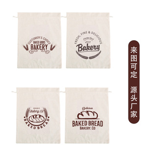 �羳�޲�������ɶ��؏�ʹ�÷�ʽ�L����������K�ռ{���ڴ�