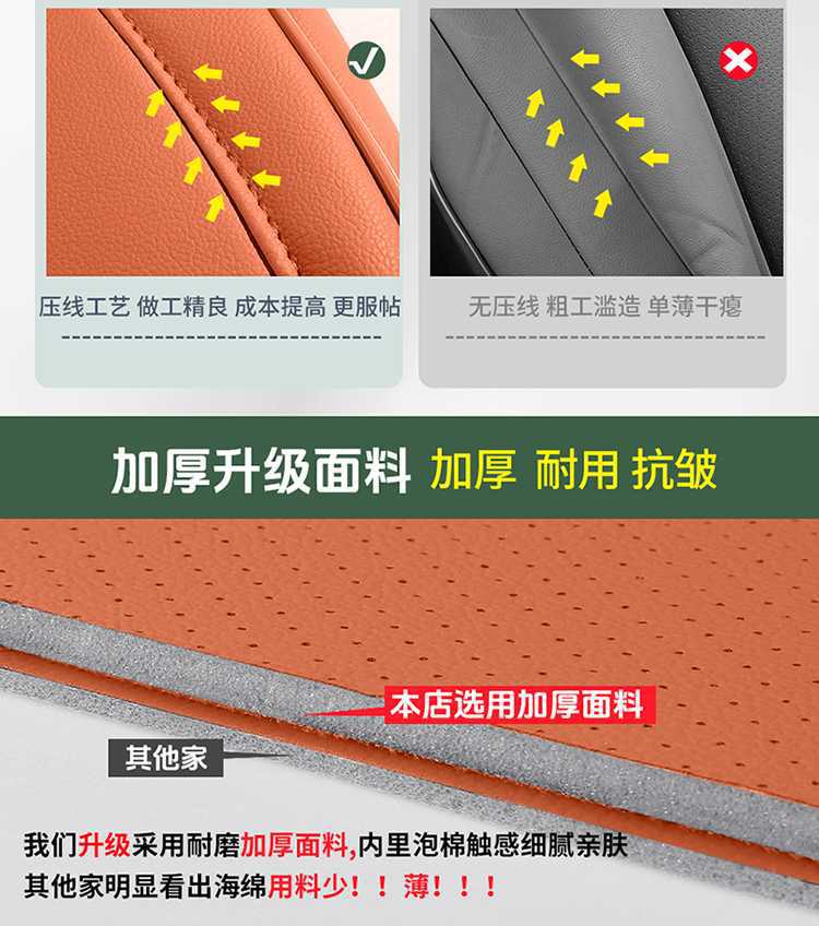 26 types of Dongfeng eπ008 special car seat cushions, suitable for all seasons, full-coverage seat covers, breathable seat covers and cushions