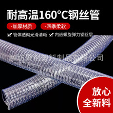 ͸160 pvc˿ ˿ǿ ڱڹ⻬Ϲ