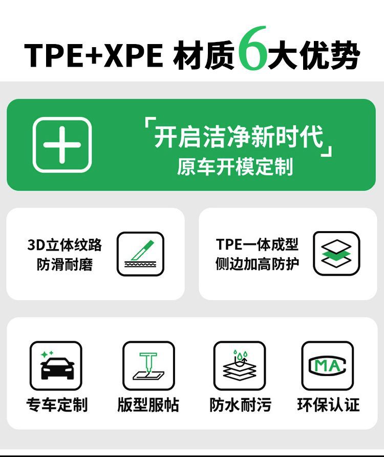 TPE Trunk Mat For Hongqi HQ9 H9 EQM5 HS3 HS5 HS7 H6 H5 H7
