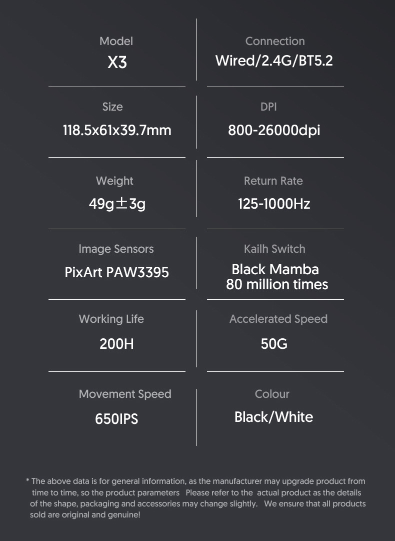 AttackShark X3 Mouse,Lightweight,PAW3395 Sensor,E-sports Game The Third Mock Examination Wireless Mouse,2.4G Wireless+Bluetooth 5.2+Type-C,26000DPI_voghion.com
