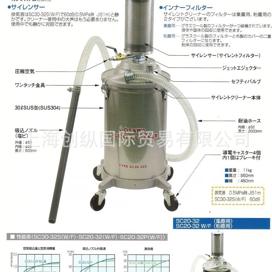 国贸总销  日本OSAWA  sc20-32  大泽静音过滤吸尘器  创纵国际