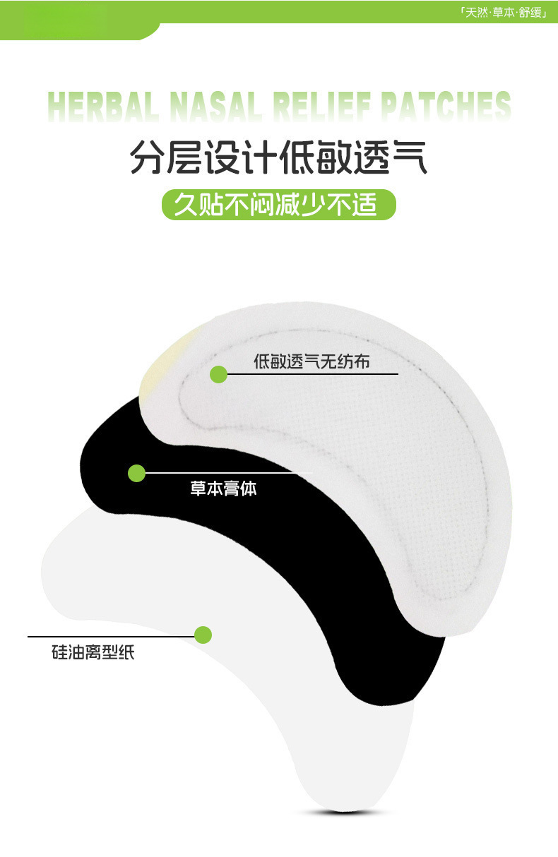 Herbal Throat Comfort Patch Shou Hou Tie Mugwort Acupoint Topical Sticker for Adults and Children 6 Patches specifications