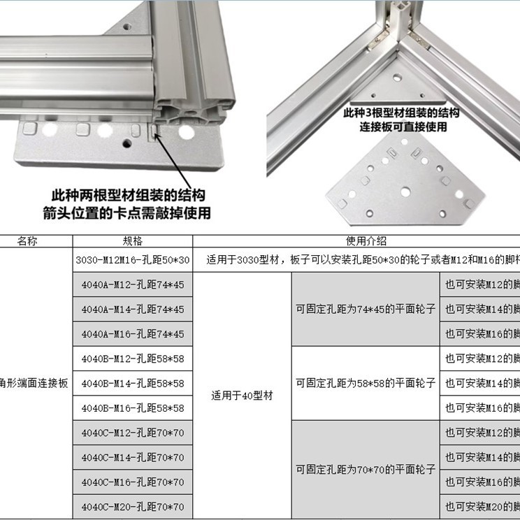 3030/4040铝型材通用端面连接板 福马轮万向脚轮 脚杯地脚 安装件
