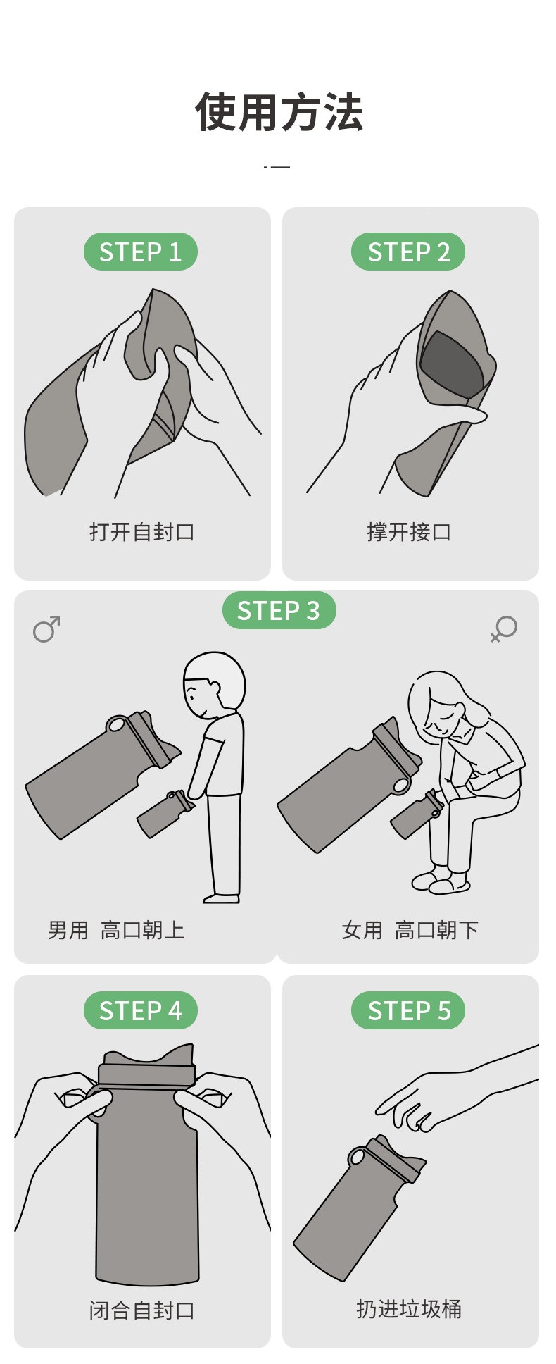 Fasola Emergency Urine Bag, Disposable, Unisex, Portable Car Toilet, Large Capacity, Car Urination Device