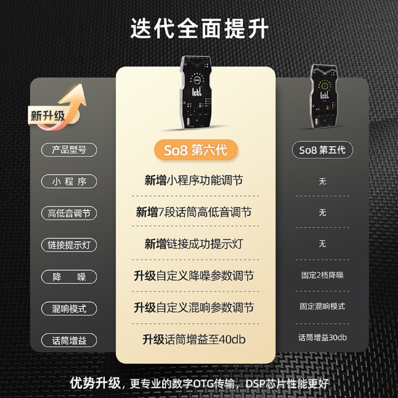 ickb原装正品so8六代声卡手机唱歌直播无线专用户外设备套装全套|undefined