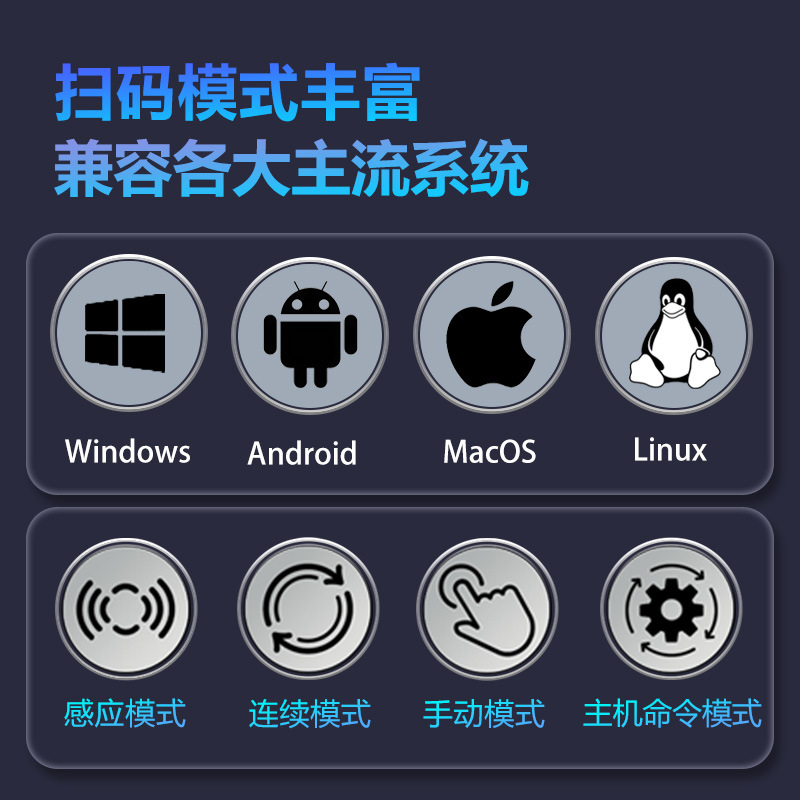 GM901BСͷɨģ豸Ӧü򵥶άԶʶ