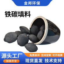 ӡȾˮÓɫF̼ϽUˮCODЧYF̼΢늽