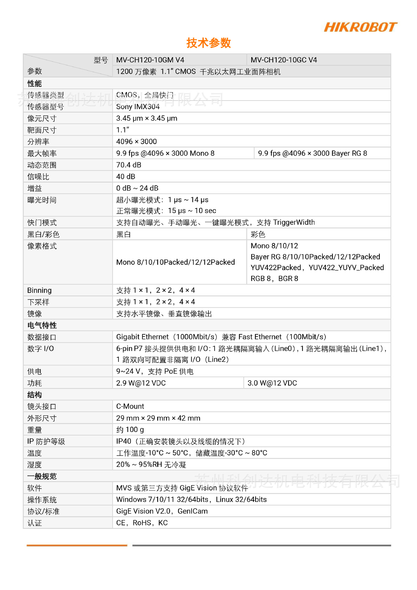 MV-CH120-10GMGC V4_20250107_21