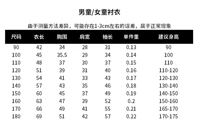 7143409b8fac266d1101767af82c55