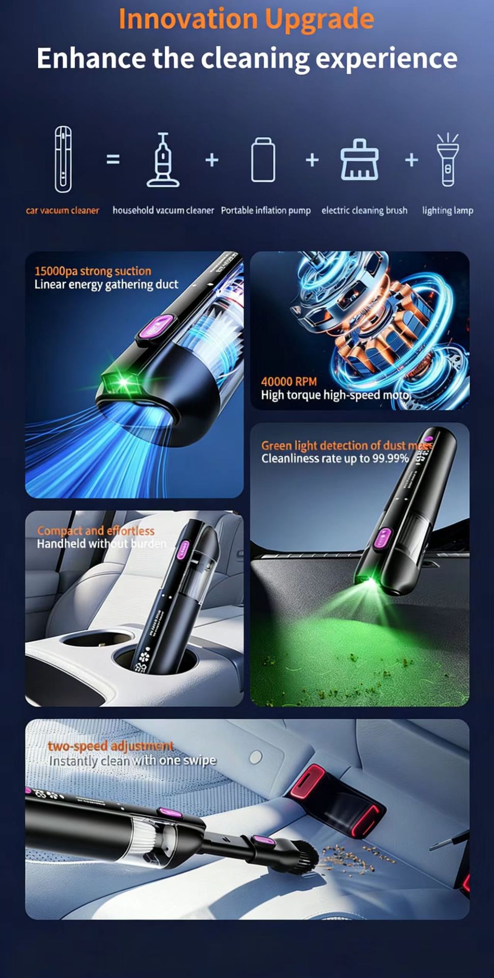 Car Vacuum Cleaner, Wireless, Multi-Functional, High Suction Power, Portable, Small, Wireless Vacuum Cleaner for Car and Home Use