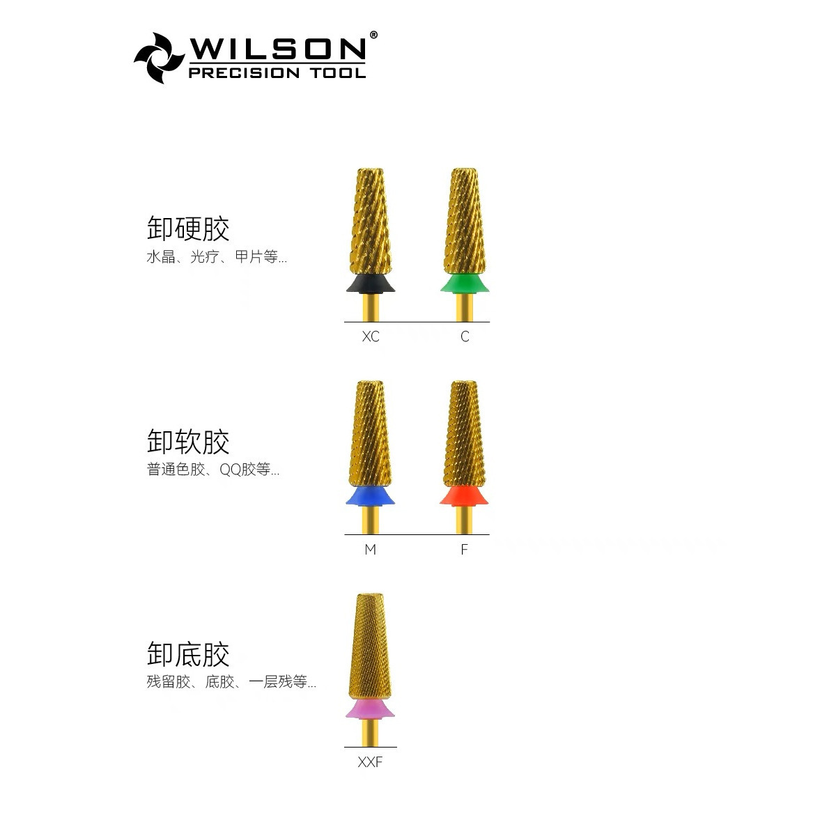 WILSON Cabeza de pulido de uñas Huiershun Cónico recto chapado en titanio Herramienta de pulido cinco en uno para eliminación de uñas Pegamento de fototerapia