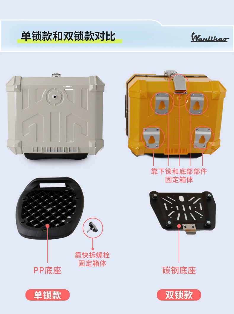 Wanlihao Xiaoniu NST electric vehicle rear trunk, universal non-aluminum alloy large-capacity storage box for motorcycles