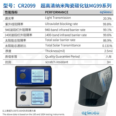 Solar Insulation Film Glass Explosion-Proof | Automotive Film - 15m-cr2099