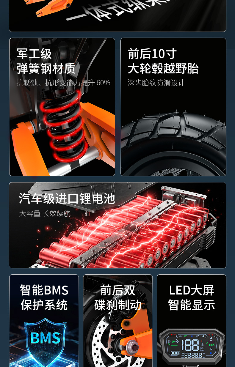 Electric Scooter, Off-Road Foldable, Long-Lasting, Portable Lithium Battery, Adult Mobility Scooter