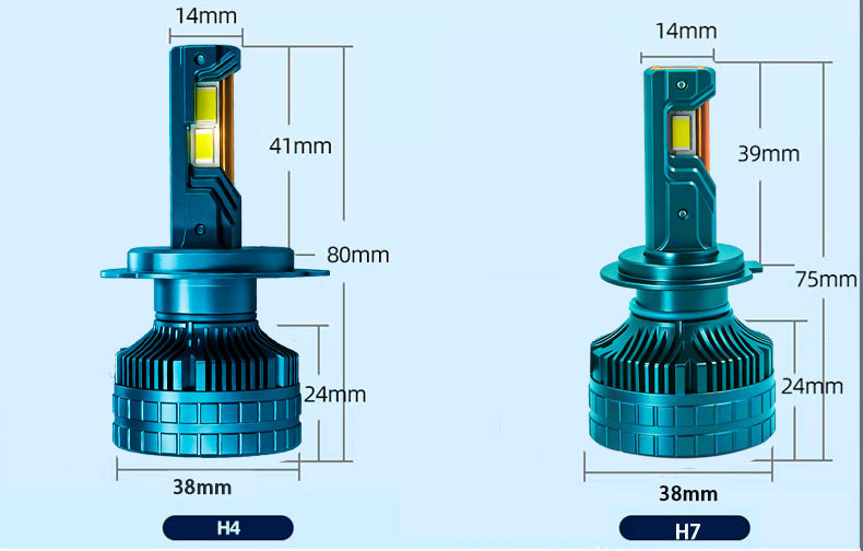 Cross-Border Three Copper Tube High Power 240W Car Led Headlight H1H7H4H11 9005 90069012 Car Bulb