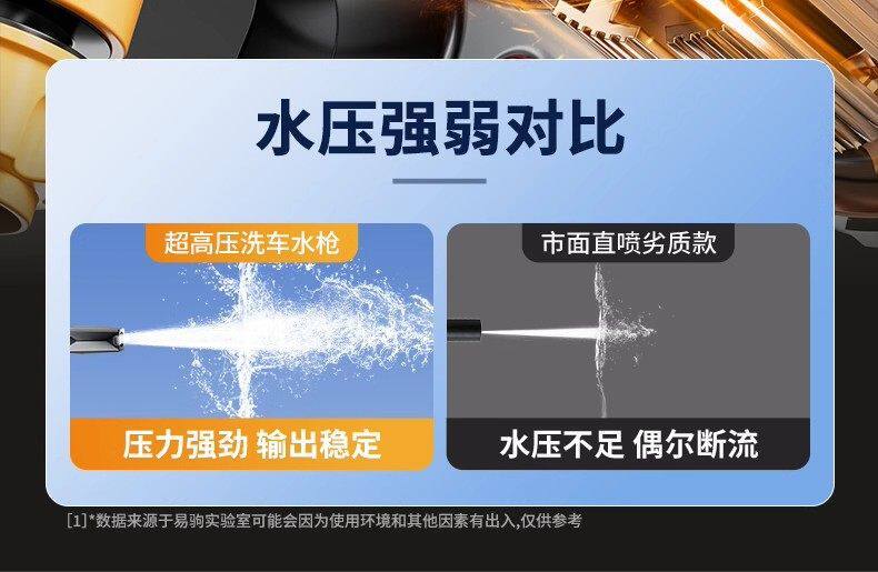 Wireless Lithium Battery Car Washing Machine, Household High-Pressure Water Gun, Portable Rechargeable Powerful Floor Scrubber, Ultra-High-Pressure Cleaning Machine Wholesale