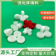 MBBRK1K3K5ҸIVϞVBֳˮ̎׼ӹ