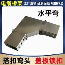 ����iʽ���ˮƽ���i��ʽˮƽ����\���P䓷������ܾ������