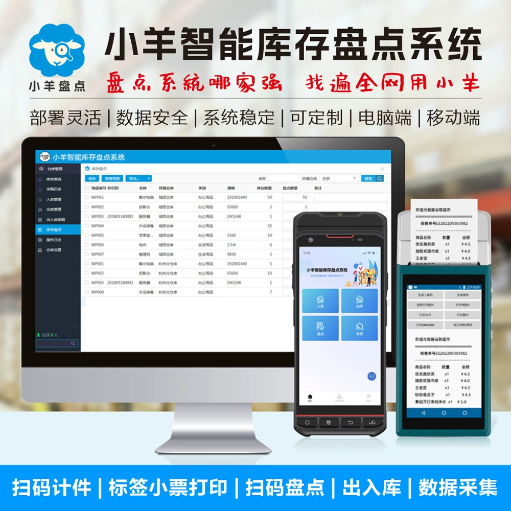 Сканирование кодов и инвентаря для сбора сдельных данных в хранилище