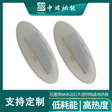 ʯīϩ�h�t��늰l���͸��Ĥ΢��늟��С������������ӟ�Ԫ���