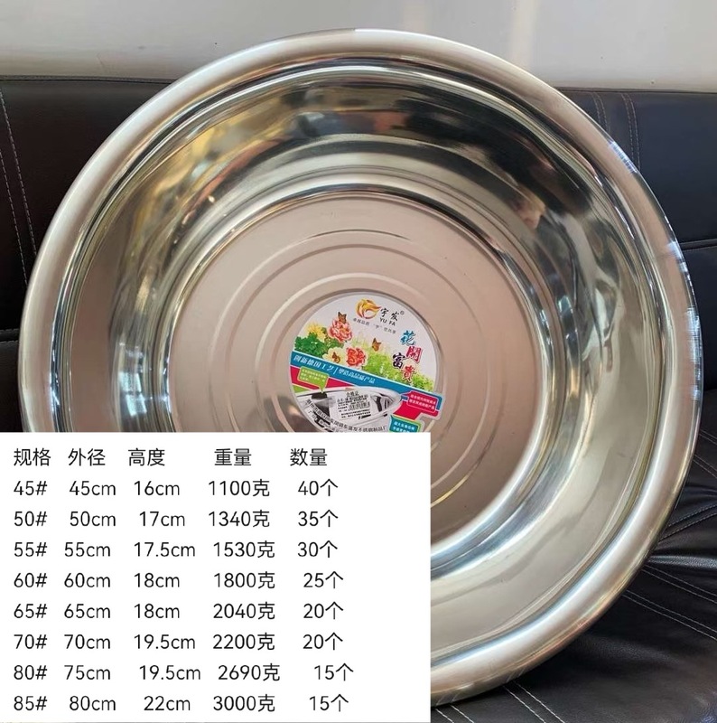 ステンレスの鉢の大きいたらいのたらいは深くて厚くなって、非磁気の足の定規の広い辺の野菜を洗うたらいの特厚の大きいサイズの卸売りの台所用|undefined