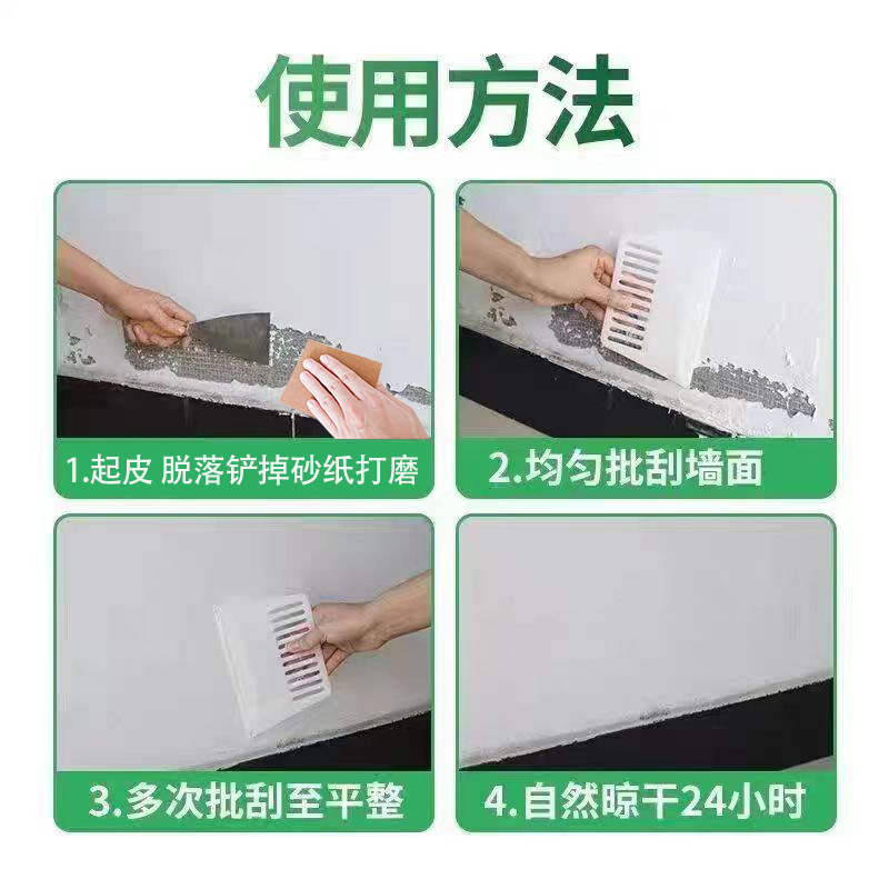 使用方法