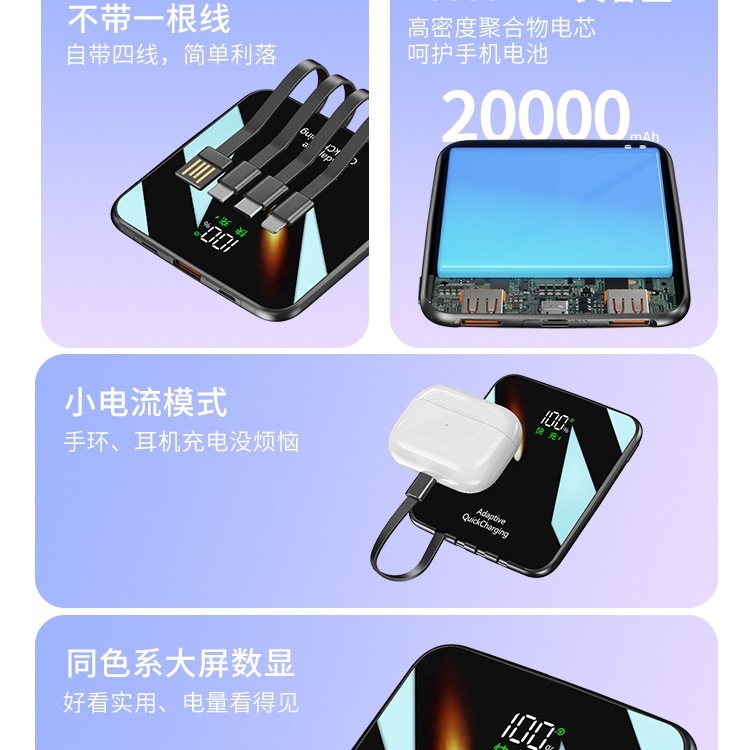 【国家3C認証】2025年新型パワーバンク 政府補助金付き 急速充電 大容量 20000mAh|undefined