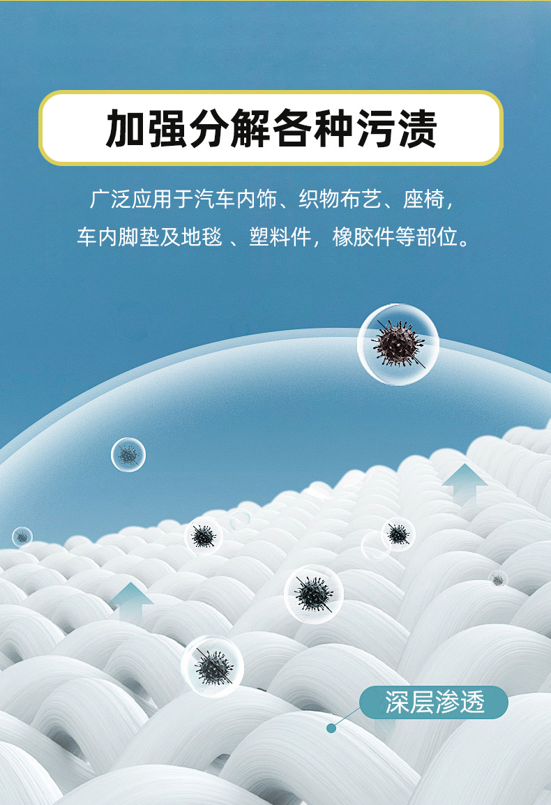 Debedi car interior cleaner strong decontamination maintenance wash-free multifunctional foam cleaner leather cleaning