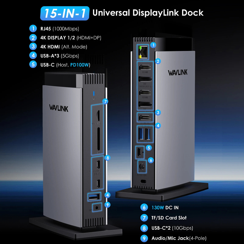 Wavlink 15-in-1 Docking Station Triple Monitor USB C Displaylink Docking Station