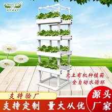 �o������Nֲ���L�l�ζ����߲˷Nֲ�Cȫ�Ԅ�ˮѭ�h���w�M�ϻ���