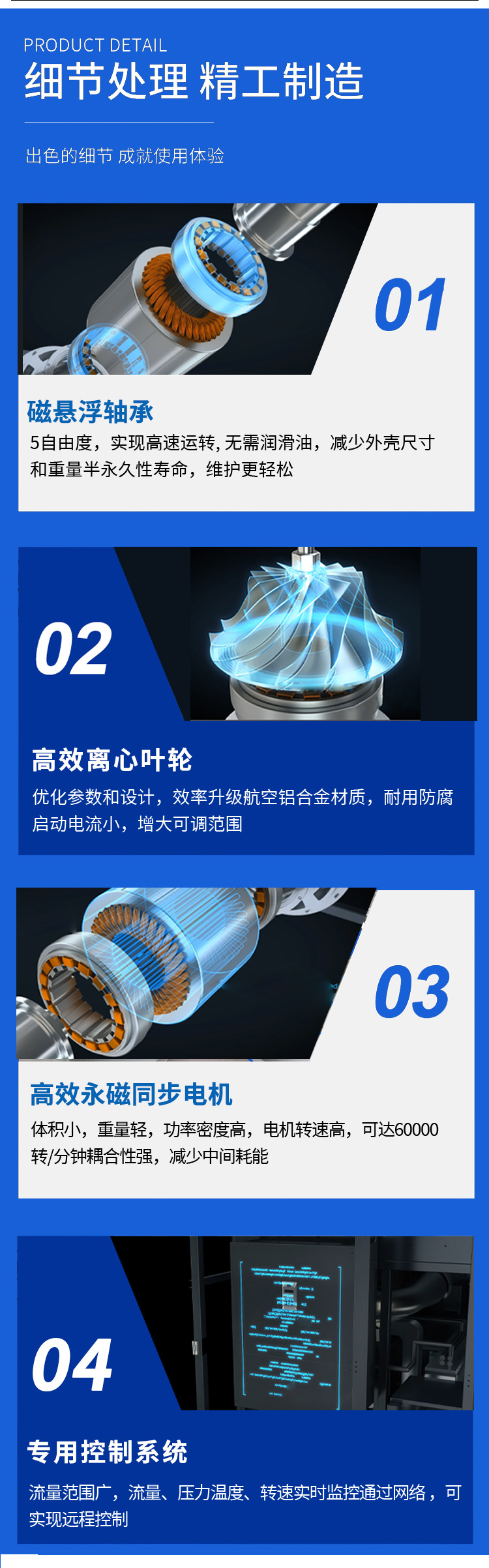 Magnetic Levitation Air Compressor 8Bar for Textile Industry Jet Loom Cleaning Oil-Free Magnetic Levitation Centrifugal Compressor